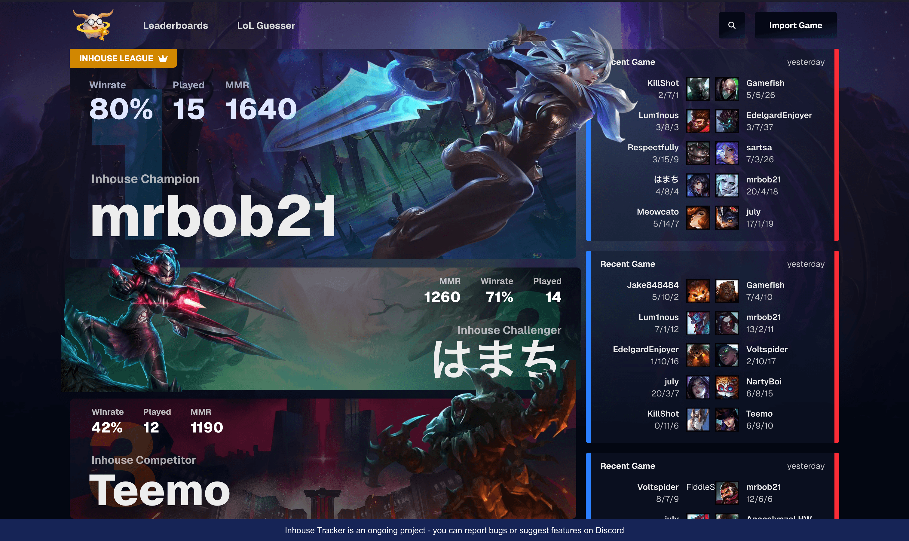 Overall MMR leaderboard for the club