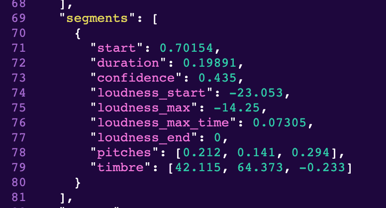 JSON screenshot of Spotify API output