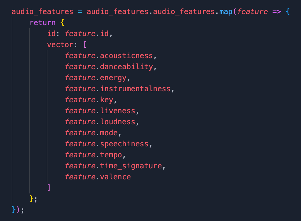 Code screenshot of remapping function