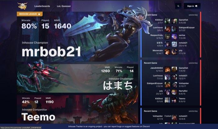 Inhouse Tracker for Longhorn LoL